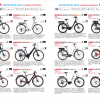 City Ride HS10 – Image 4