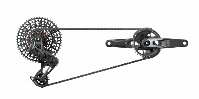 SRAM Eagle transmission / freins Stealth