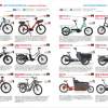 City Ride 62 – Image 2