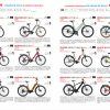 City Ride 68 – Image 2