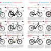 City Ride 69 – Image 2
