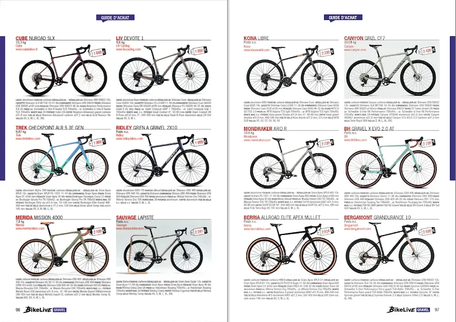 Bikelive Gravel 1 – Image 2