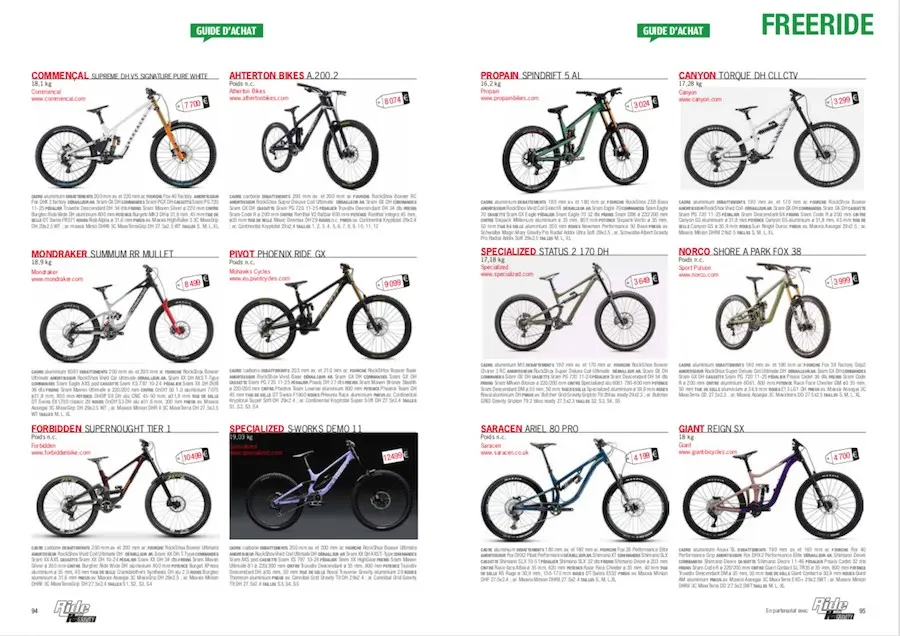 Ride it Gravity 1 : 65 stations et bike-parks – Image 3
